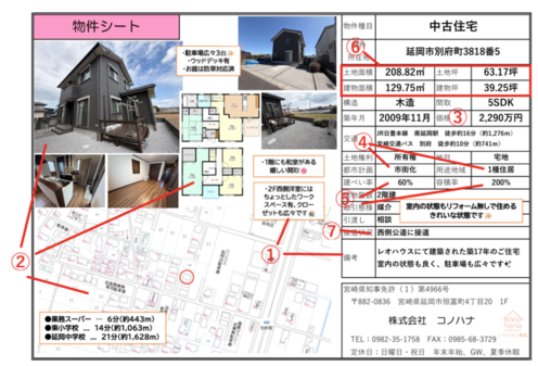 不動産屋さんが教える、物件情報シートの見方！