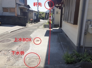 セットバックにより赤のラインまで道路になります。