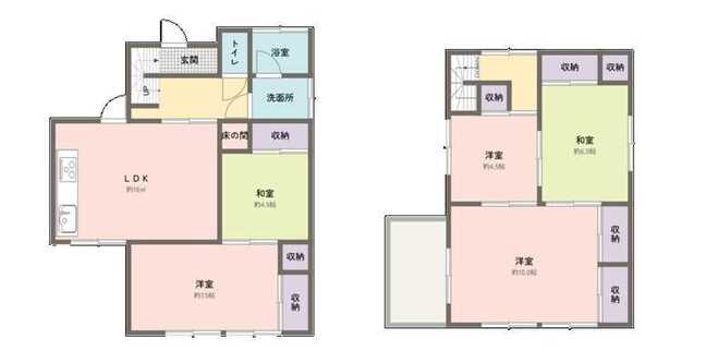 佐土原町（下田島）中古住宅