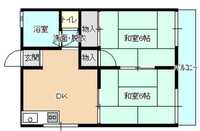 ◆ファミールJUN B