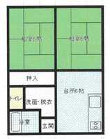 ◆グリーンヒルの間取り図