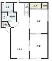 ◆フレグランス出北Bの間取り図