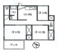 ◆鹿狩瀬町貸家